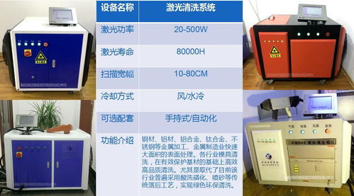 號外！2018 中國環(huán)保最嚴(yán)厲之年與技術(shù)開發(fā)新紀(jì)元